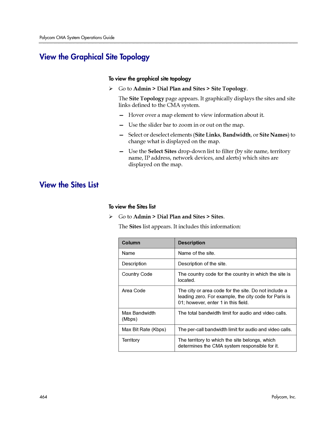 Polycom 3725-77601-001H View the Graphical Site Topology, View the Sites List,  Go to Admin Dial Plan and Sites Sites 