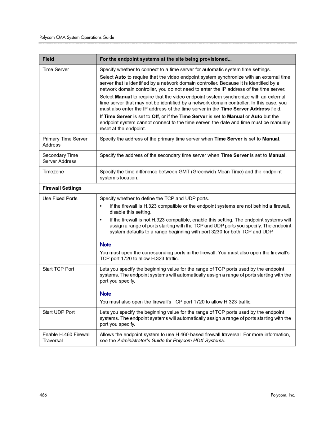 Polycom 3725-77601-001H manual Field For the endpoint systems at the site being provisioned, Firewall Settings 