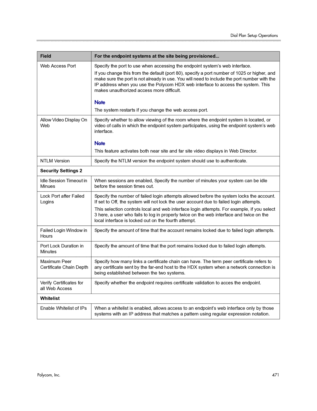 Polycom 3725-77601-001H manual Whitelist 