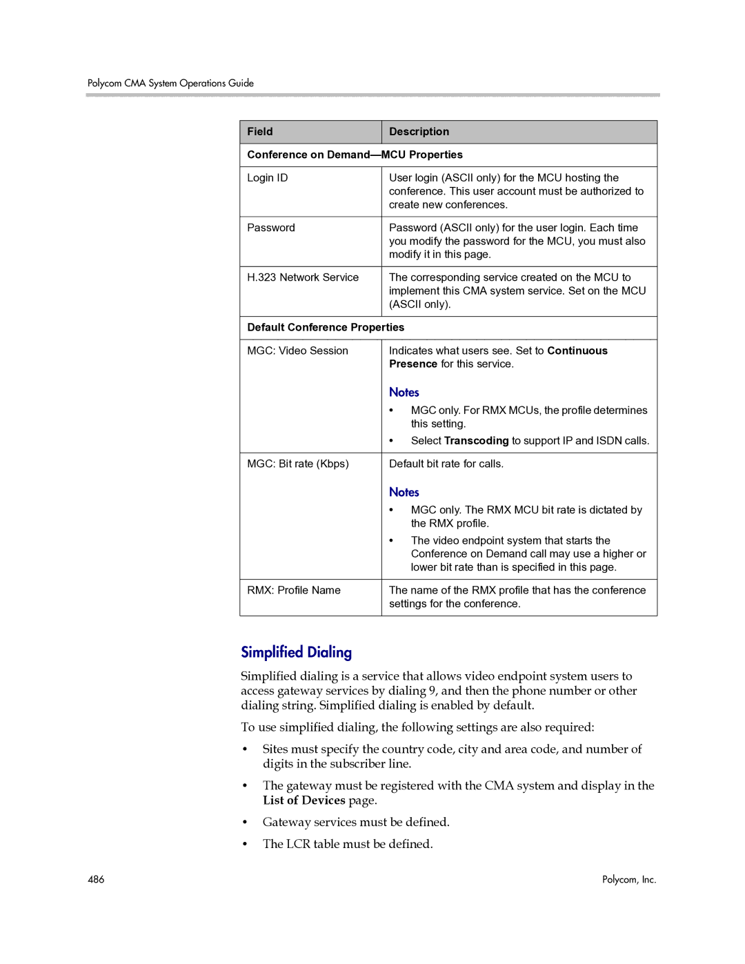 Polycom 3725-77601-001H manual Simplified Dialing, Field Description Conference on Demand-MCU Properties 