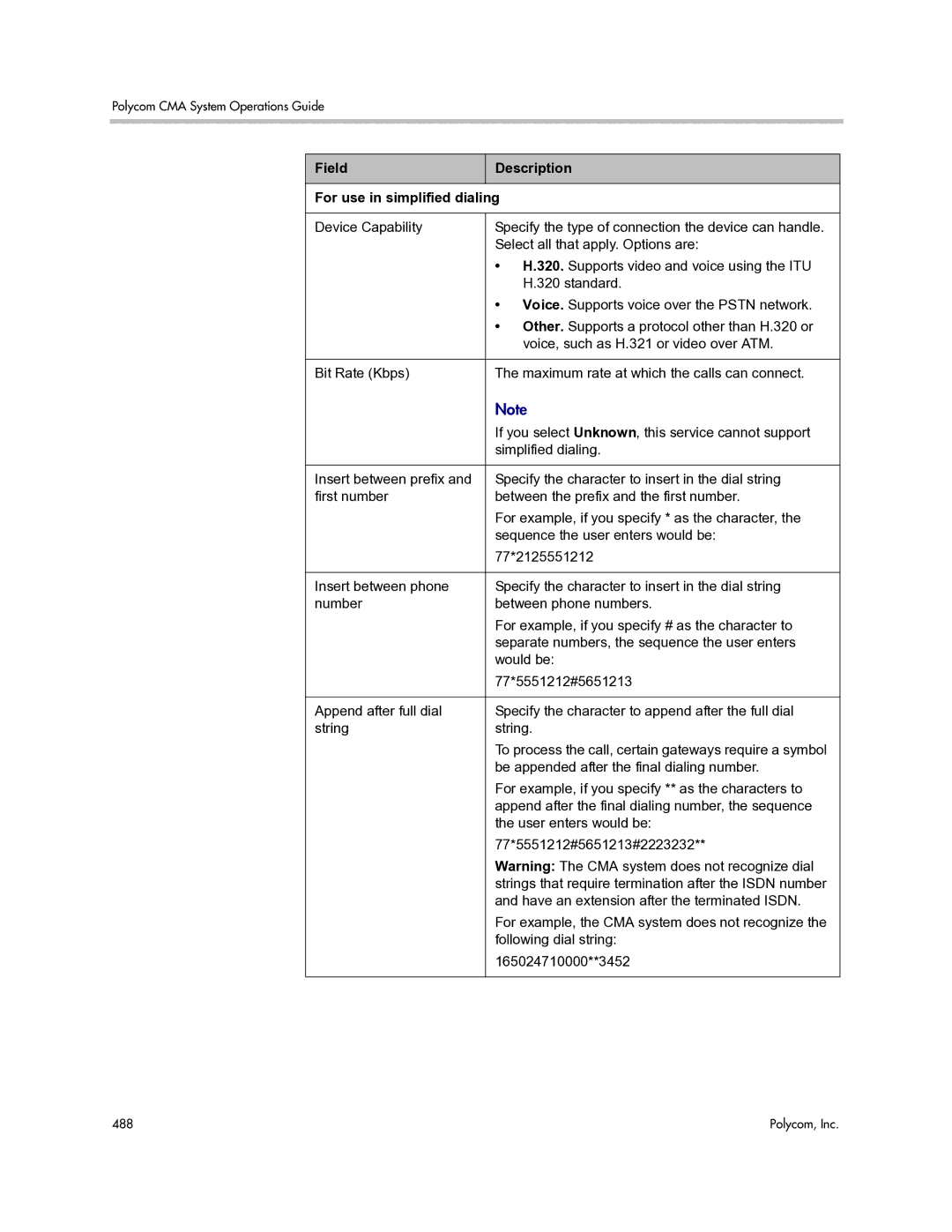 Polycom 3725-77601-001H manual Field Description For use in simplified dialing 