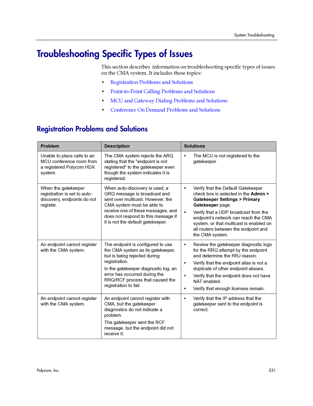 Polycom 3725-77601-001H manual Troubleshooting Specific Types of Issues, Registration Problems and Solutions, Gatekeeper 