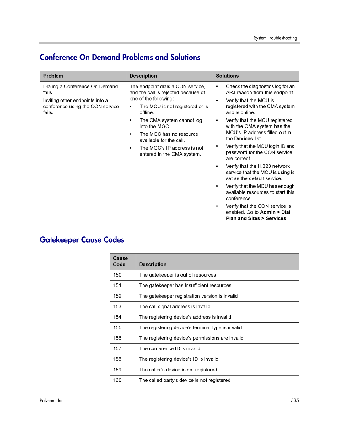 Polycom 3725-77601-001H manual Conference On Demand Problems and Solutions, Gatekeeper Cause Codes, Plan and Sites Services 