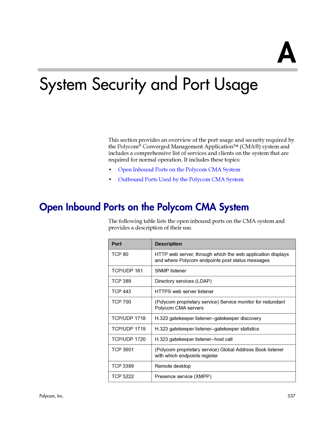 Polycom 3725-77601-001H System Security and Port Usage, Open Inbound Ports on the Polycom CMA System, Port Description 