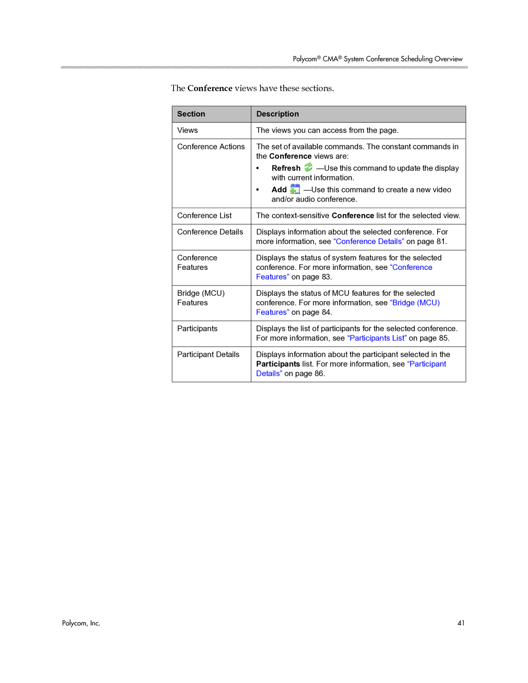 Polycom 3725-77601-001H manual Conference views have these sections, Section Description, Refresh, Add 