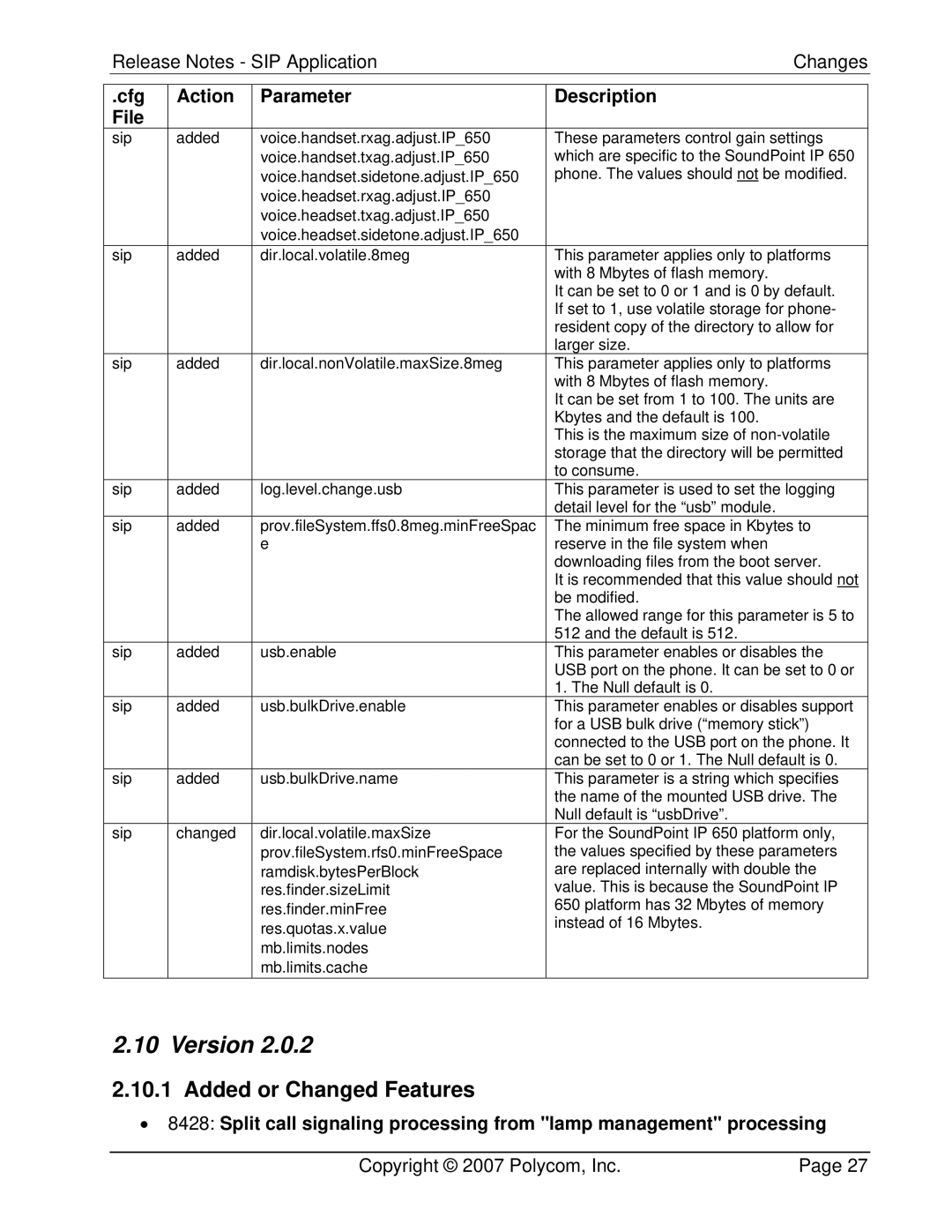 Polycom 3804-11530-222 manual Version 