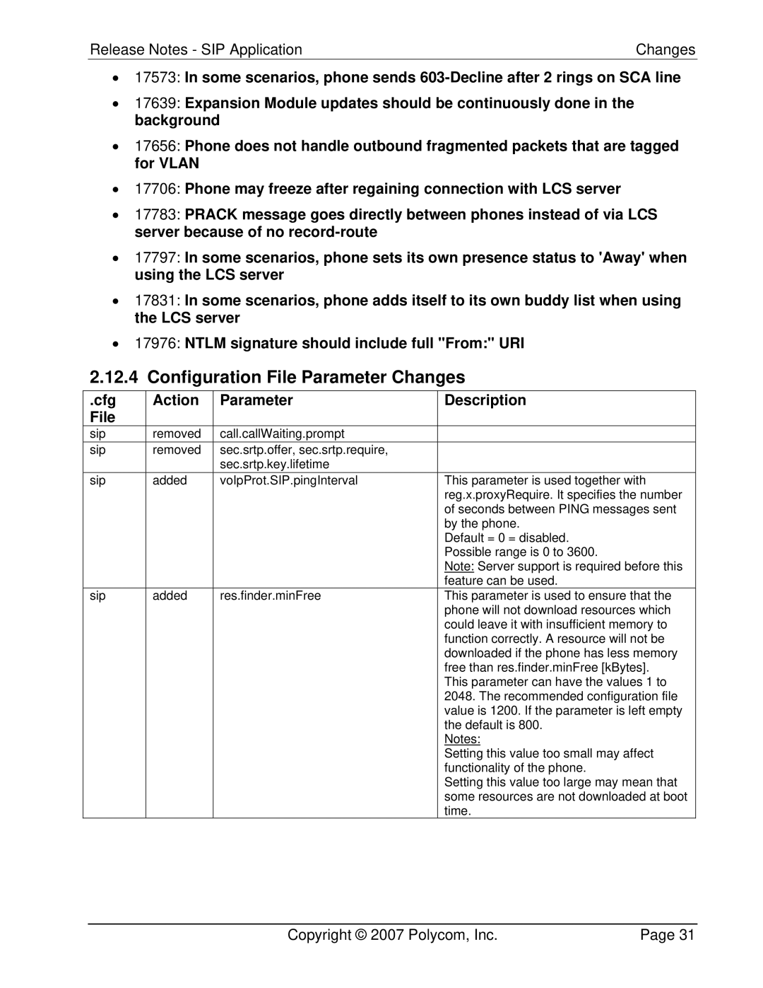 Polycom 3804-11530-222 manual Configuration File Parameter Changes 