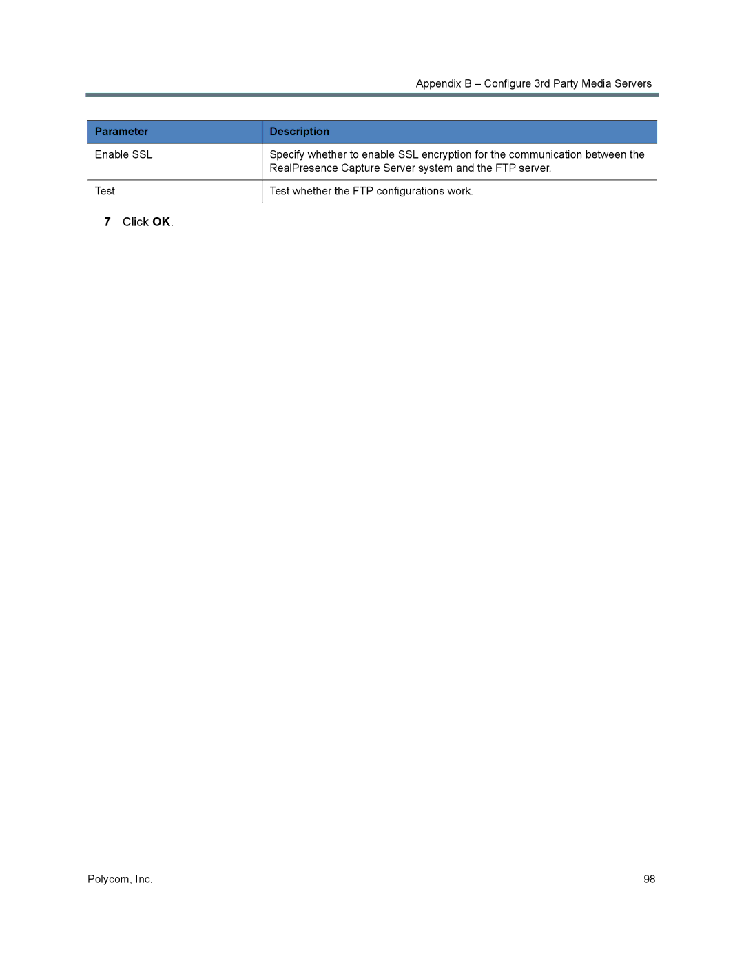 Polycom 40/0 manual Parameter Description 