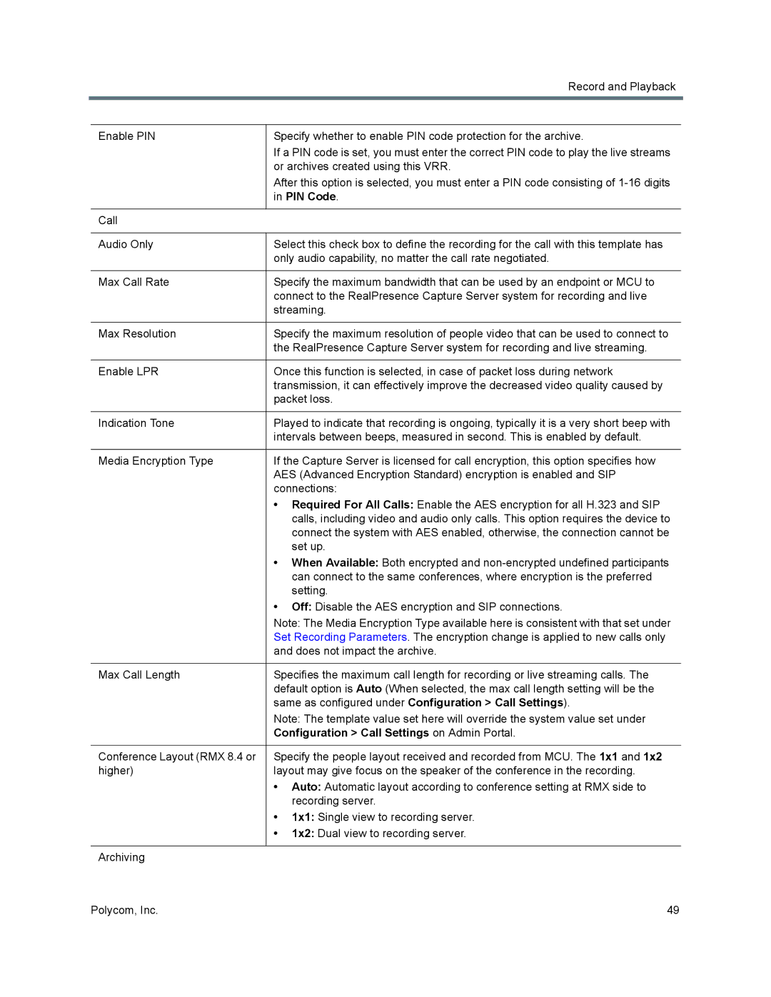 Polycom 40/0 manual Same as configured under Configuration Call Settings, Configuration Call Settings on Admin Portal 