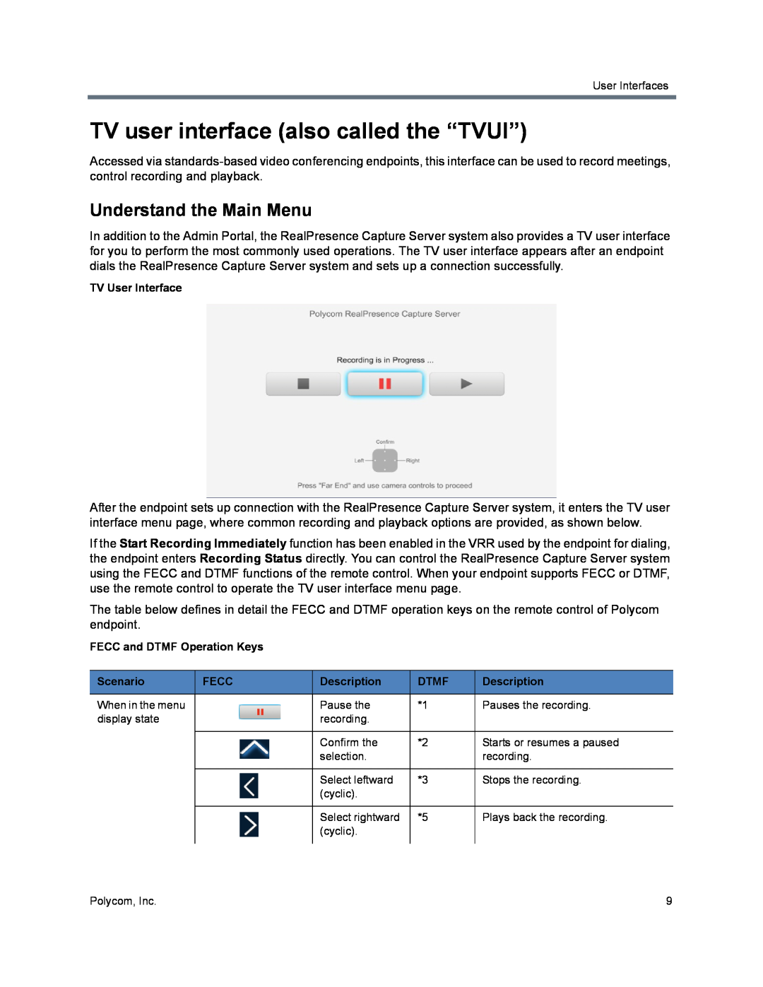 Polycom 40/0 manual TV user interface also called the “TVUI”, Understand the Main Menu 