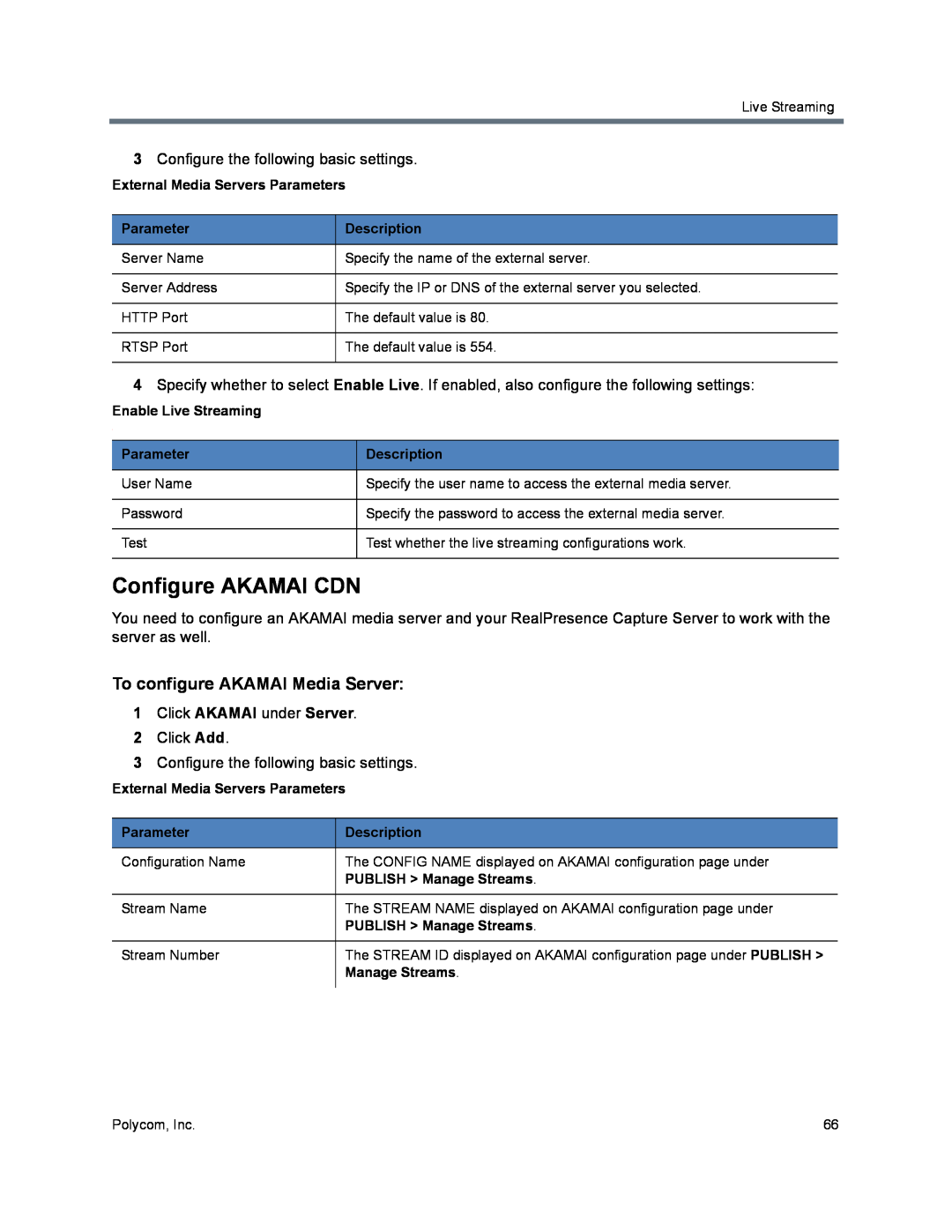 Polycom 40/0 manual Configure AKAMAI CDN, To configure AKAMAI Media Server, External Media Servers Parameters, Description 