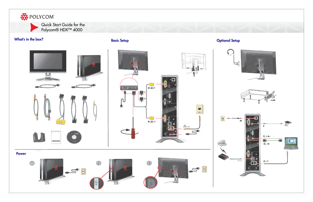 Polycom 4000 quick start Quick Start Guide for Polycom HDX, What’s in the box? Basic Setup, Power 