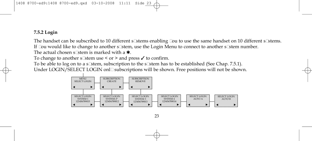 Polycom 4020 manual Login 