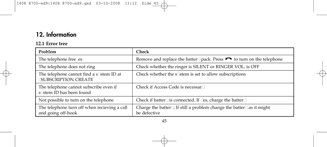 Polycom 4020 manual Information, Error tree 