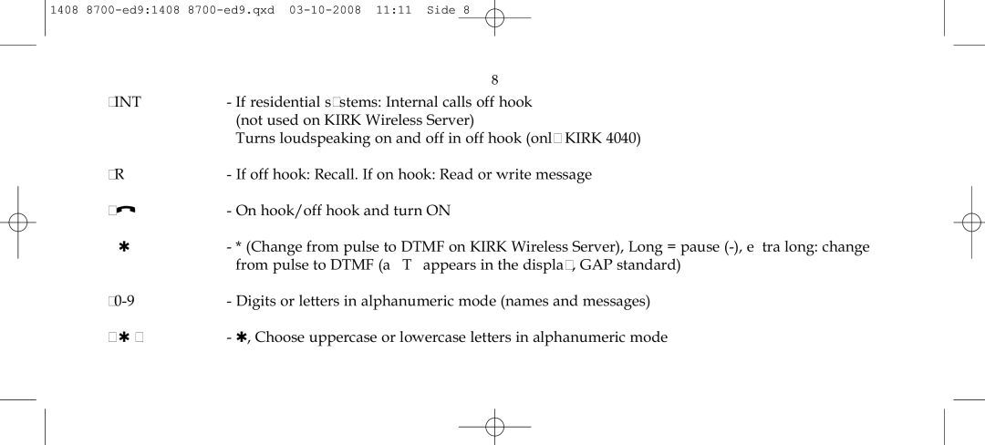 Polycom 4020 manual Int 