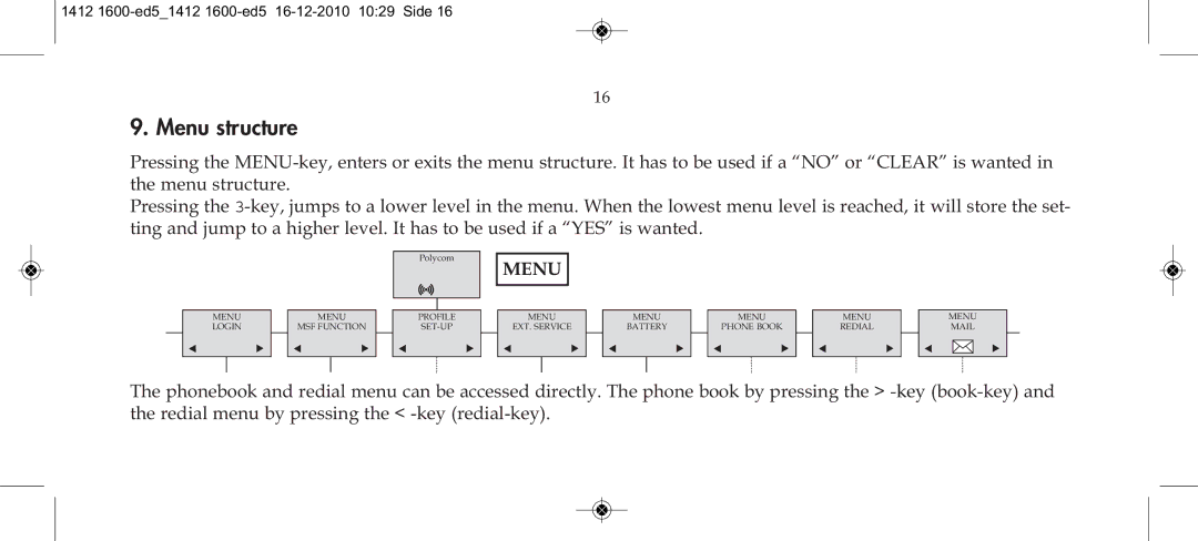 Polycom 4080 manual Menu structure 