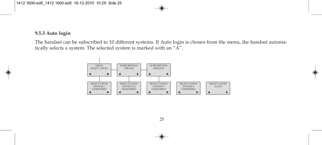 Polycom 4080 manual Auto login 