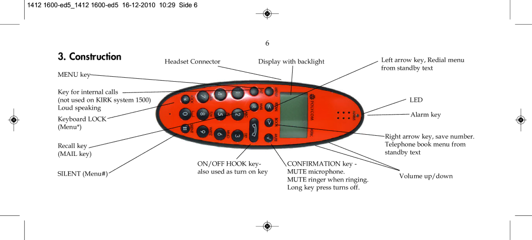 Polycom 4080 manual Construction, Led 