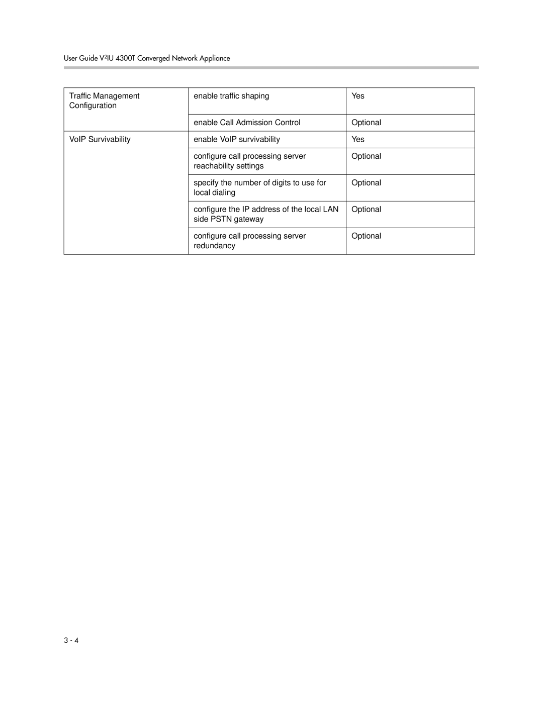 Polycom manual User Guide V2IU 4300T Converged Network Appliance 