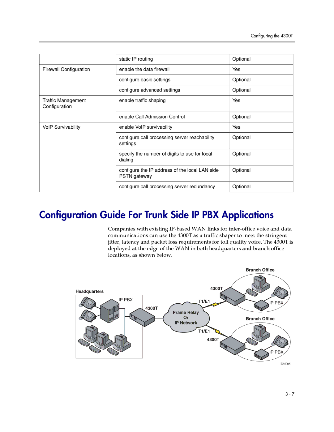 Polycom 4300T manual Configuration Guide For Trunk Side IP PBX Applications 