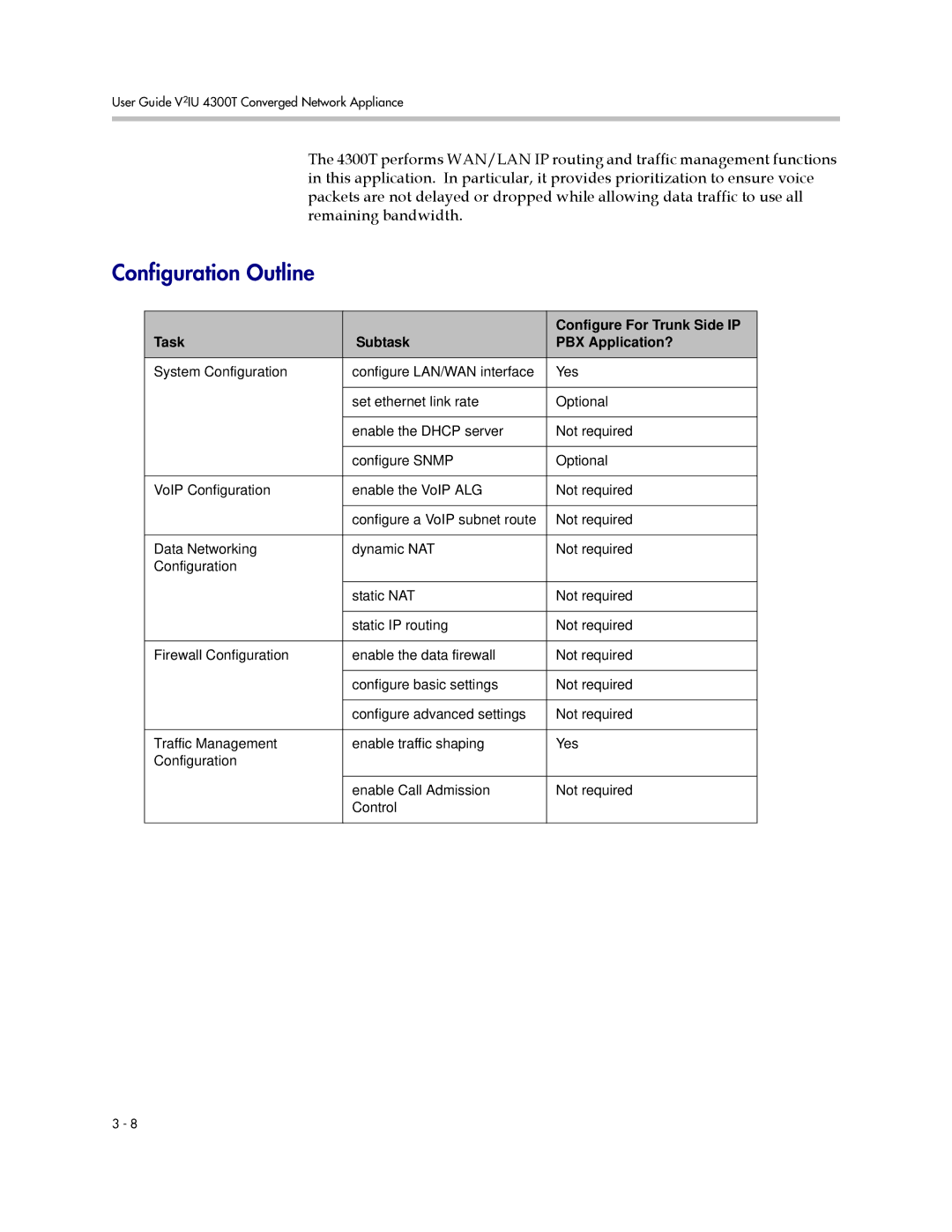 Polycom 4300T manual Task Subtask Configure For Trunk Side IP PBX Application? 