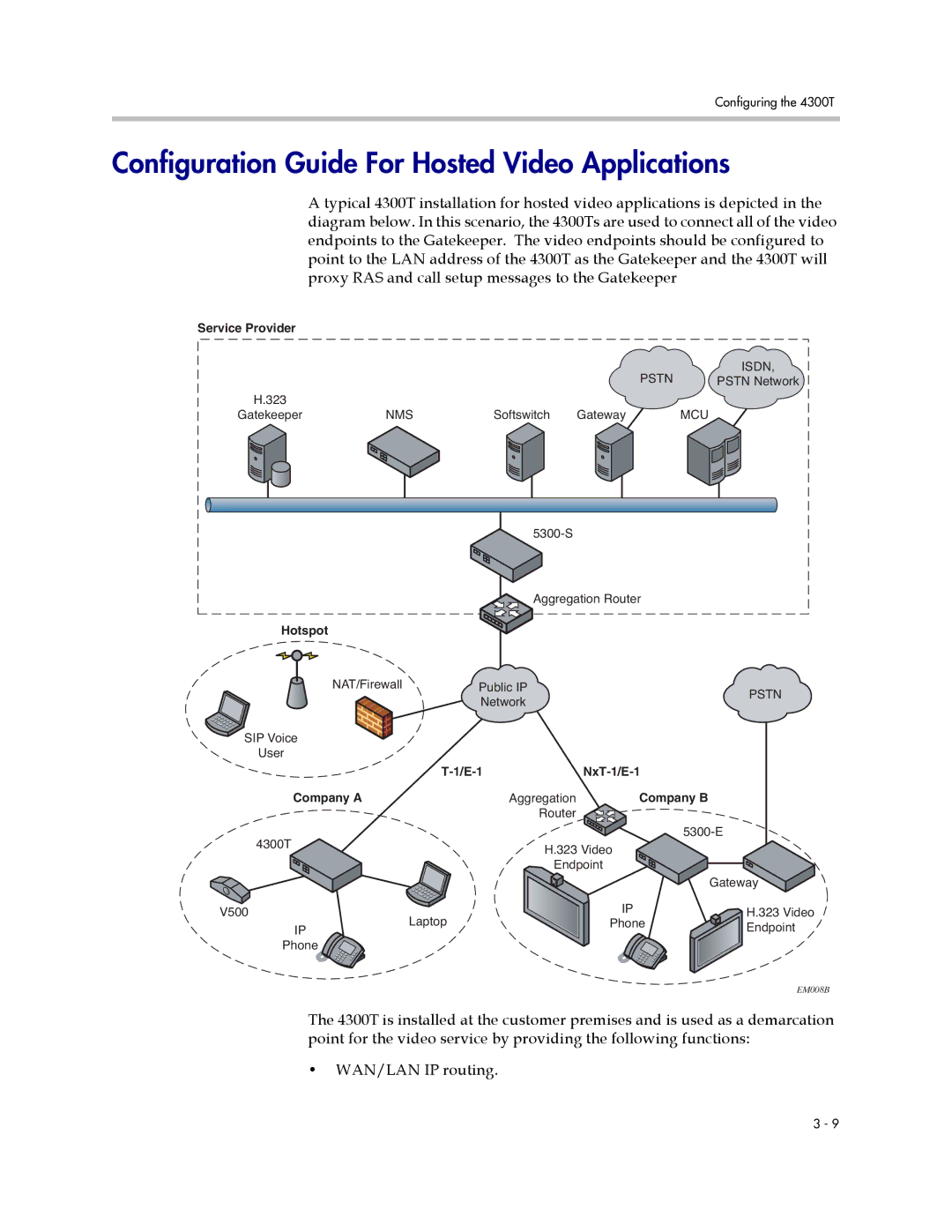 Polycom 4300T manual Configuration Guide For Hosted Video Applications 