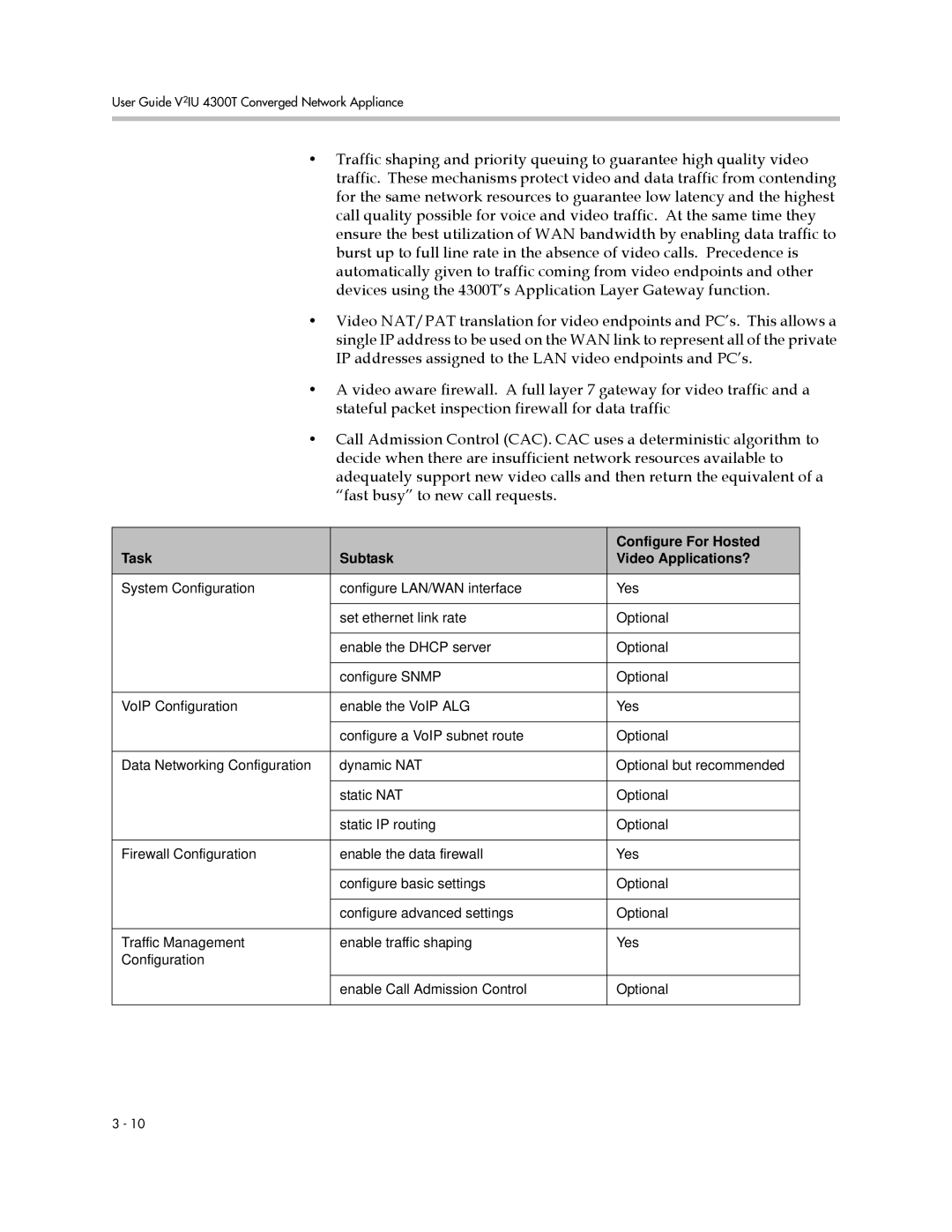 Polycom 4300T manual Configure For Hosted 