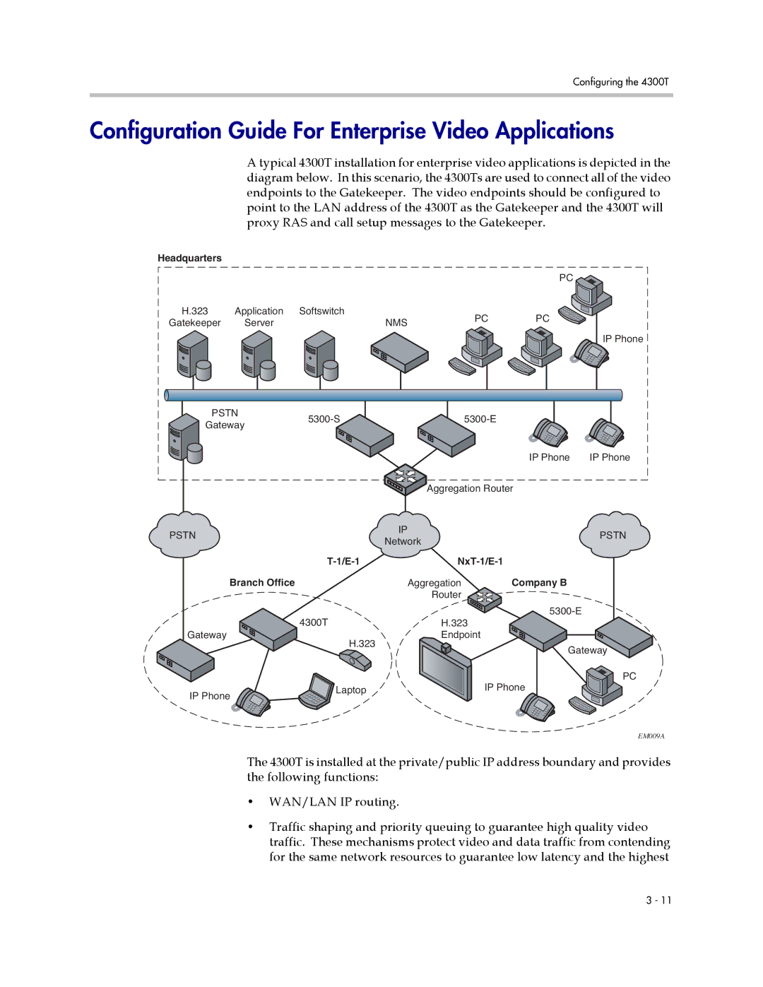 Polycom 4300T manual Configuration Guide For Enterprise Video Applications 