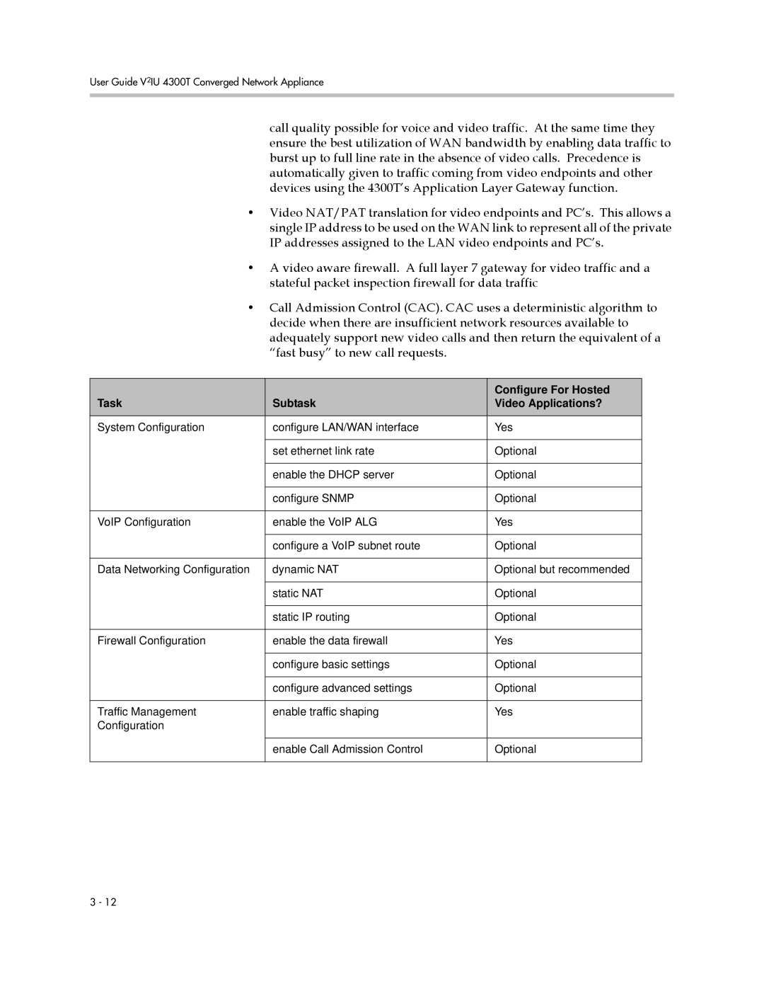 Polycom 4300T manual Configure For Hosted 