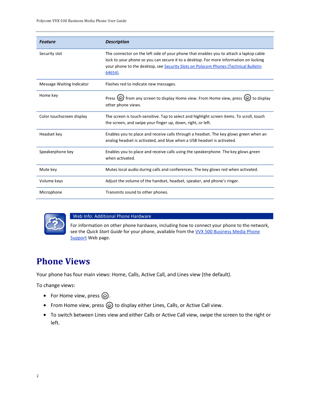 Polycom 500 manual Phone Views, Web Info Additional Phone Hardware 