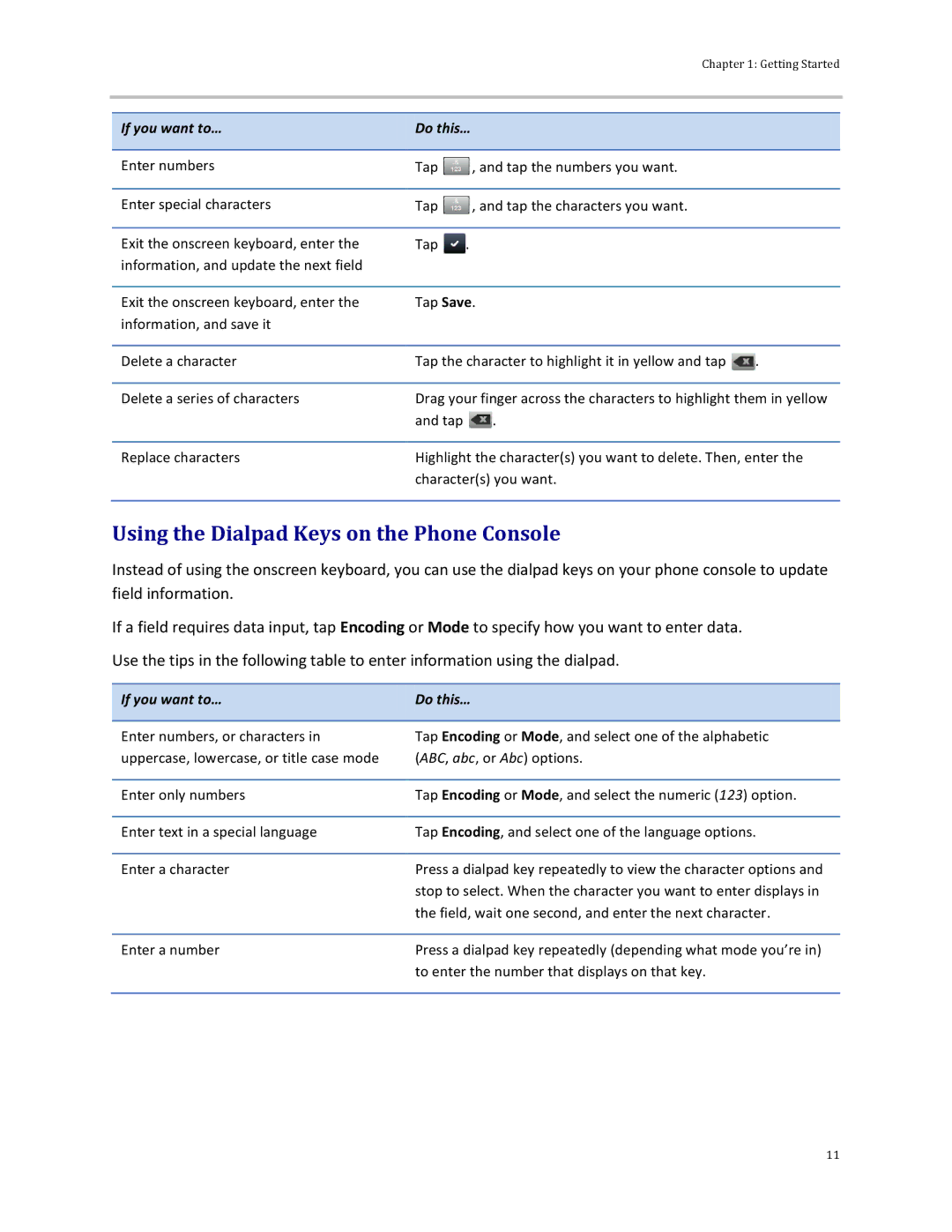 Polycom 500 manual Using the Dialpad Keys on the Phone Console 