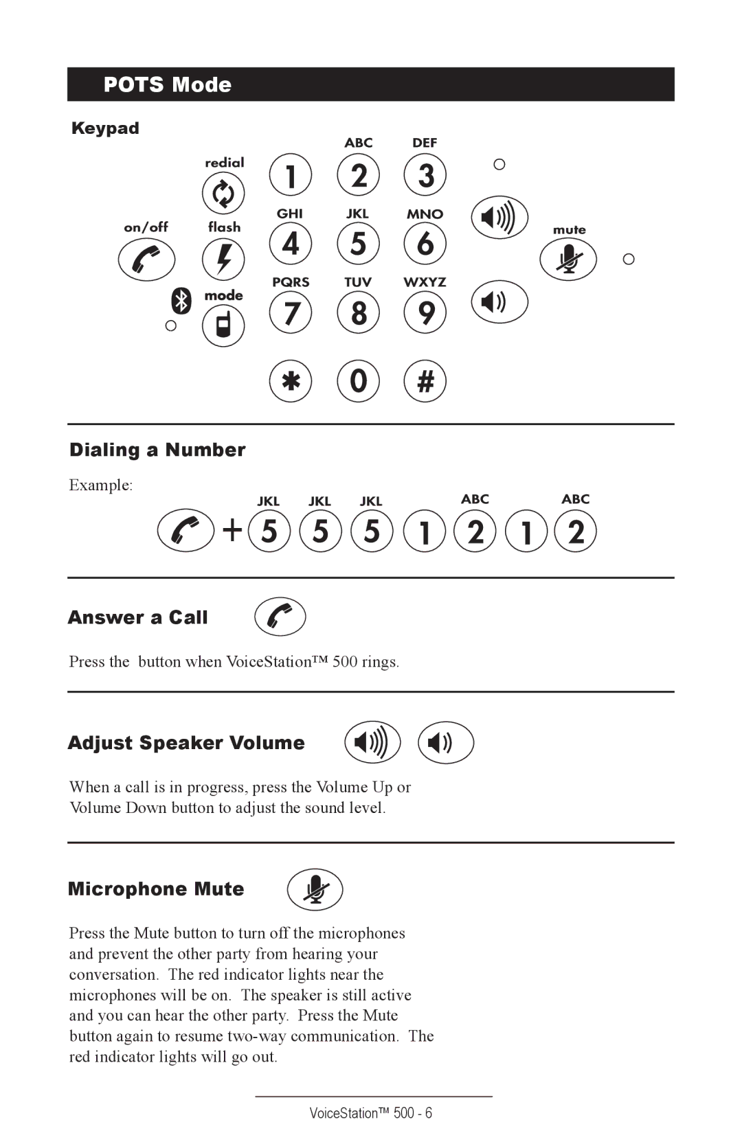 Polycom 500 manual Pots Mode, Dialing a Number, Answer a Call, Adjust Speaker Volume, Microphone Mute 