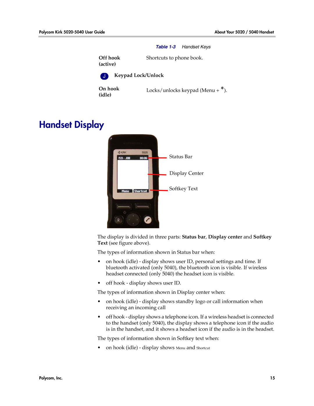 Polycom 5020, 5040 manual Handset Display 