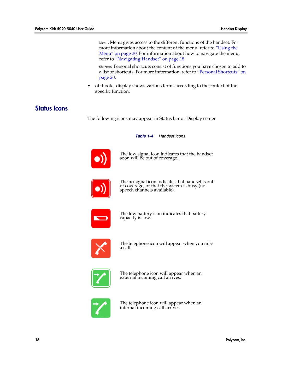 Polycom 5040, 5020 manual Status Icons 