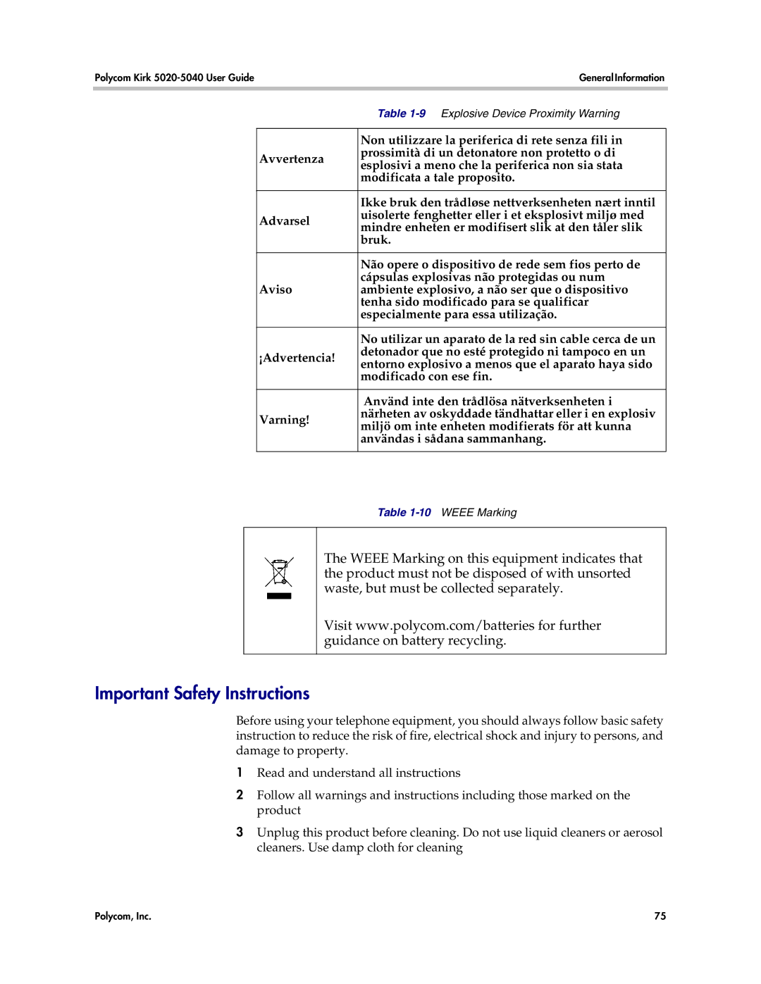 Polycom 5020, 5040 manual Important Safety Instructions, Non utilizzare la periferica di rete senza fili 