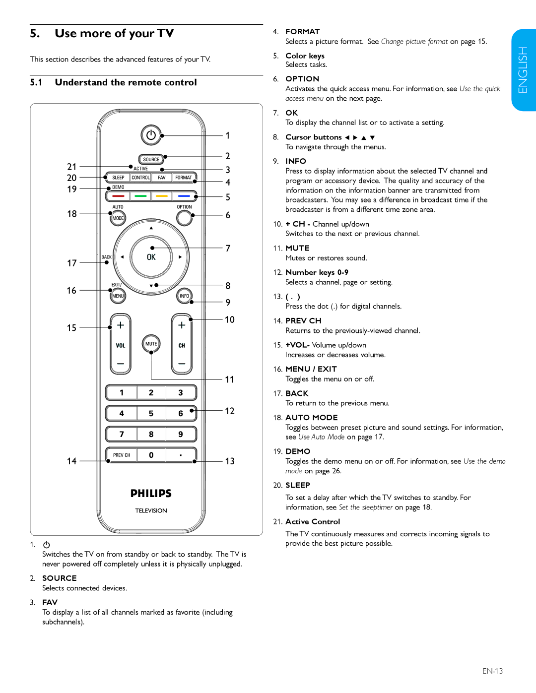 Polycom 52PFL7403D user manual Use more of your TV, Understand the remote control 