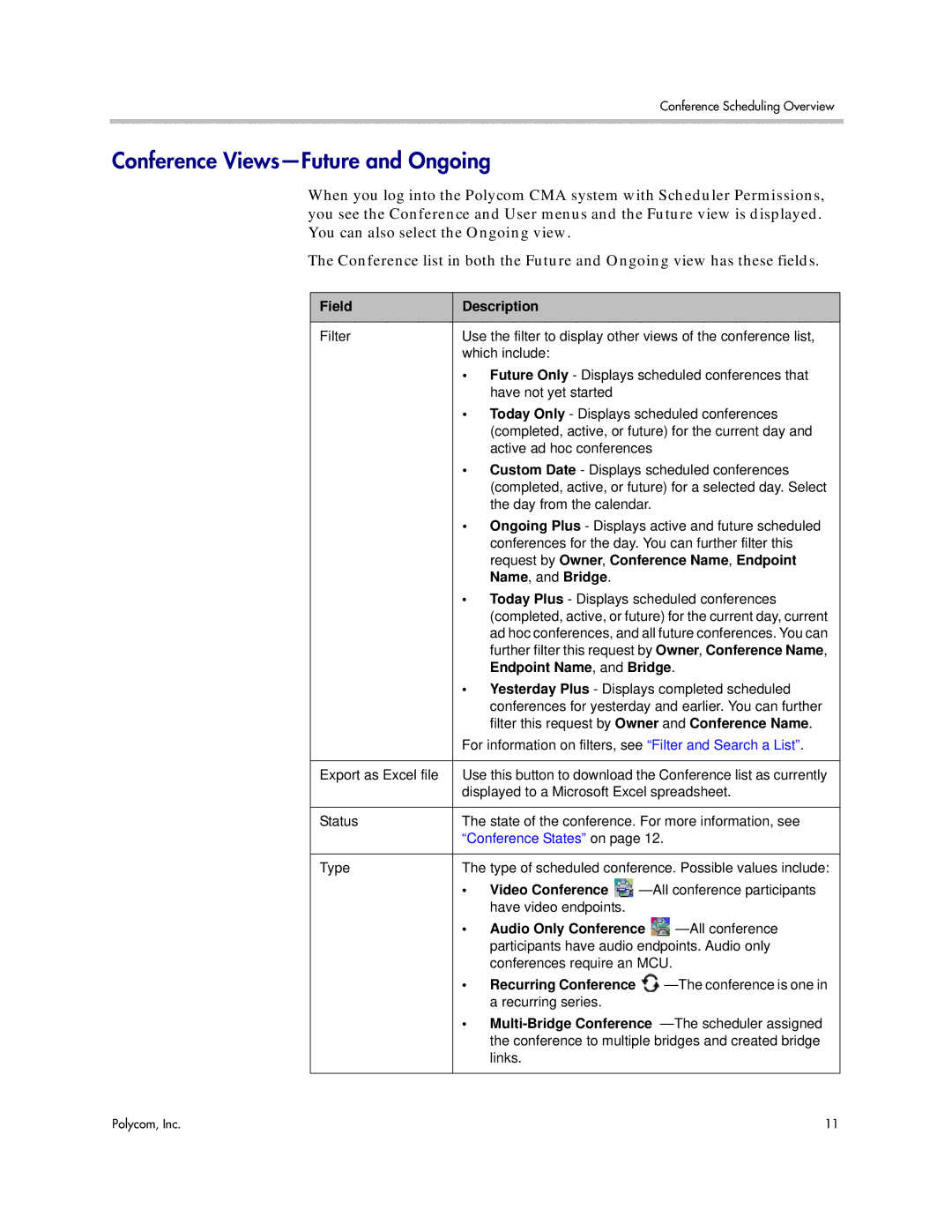 Polycom 5.3 manual Conference Views-Future and Ongoing 