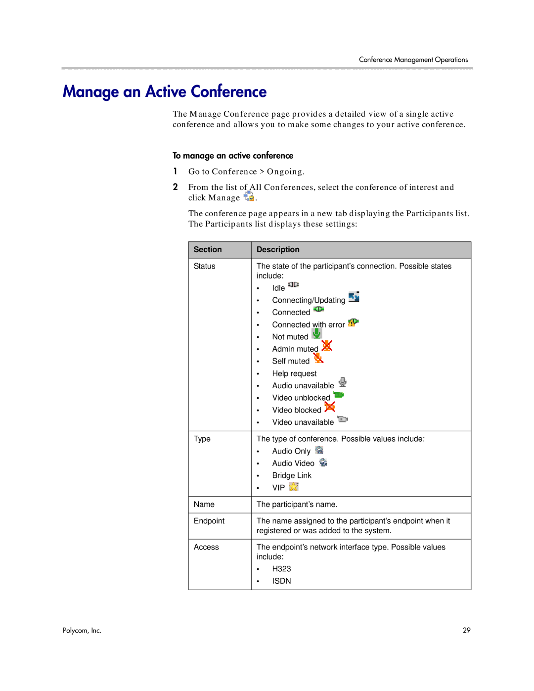 Polycom 5.3 manual Manage an Active Conference, Go to Conference Ongoing 