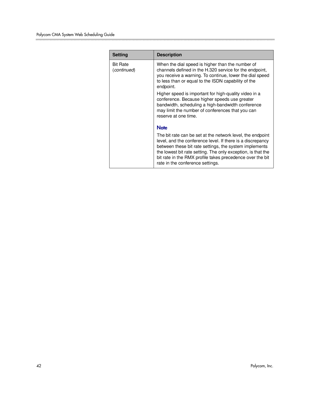 Polycom 5.3 manual Setting Description 