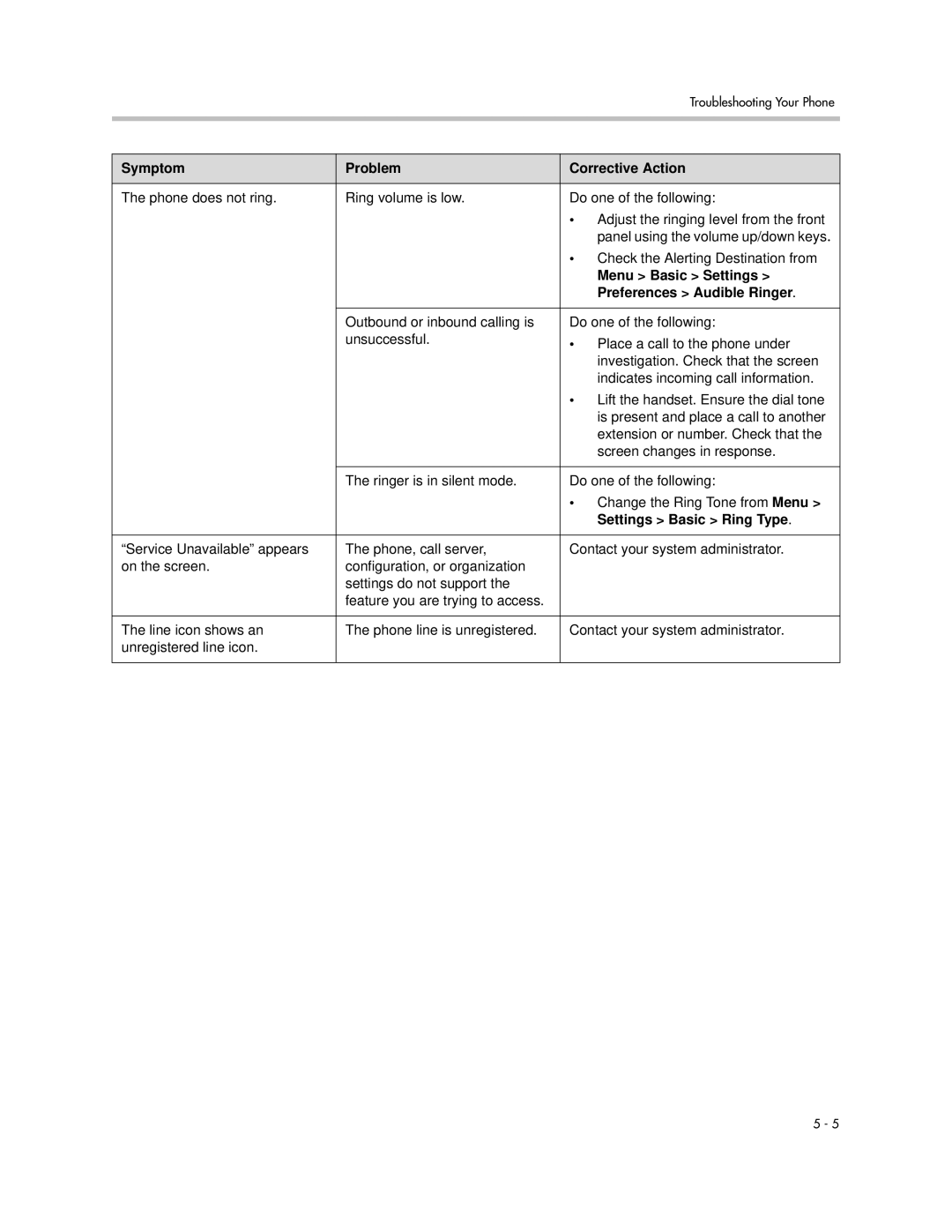 Polycom 550 manual Menu Basic Settings, Preferences Audible Ringer, Settings Basic Ring Type 