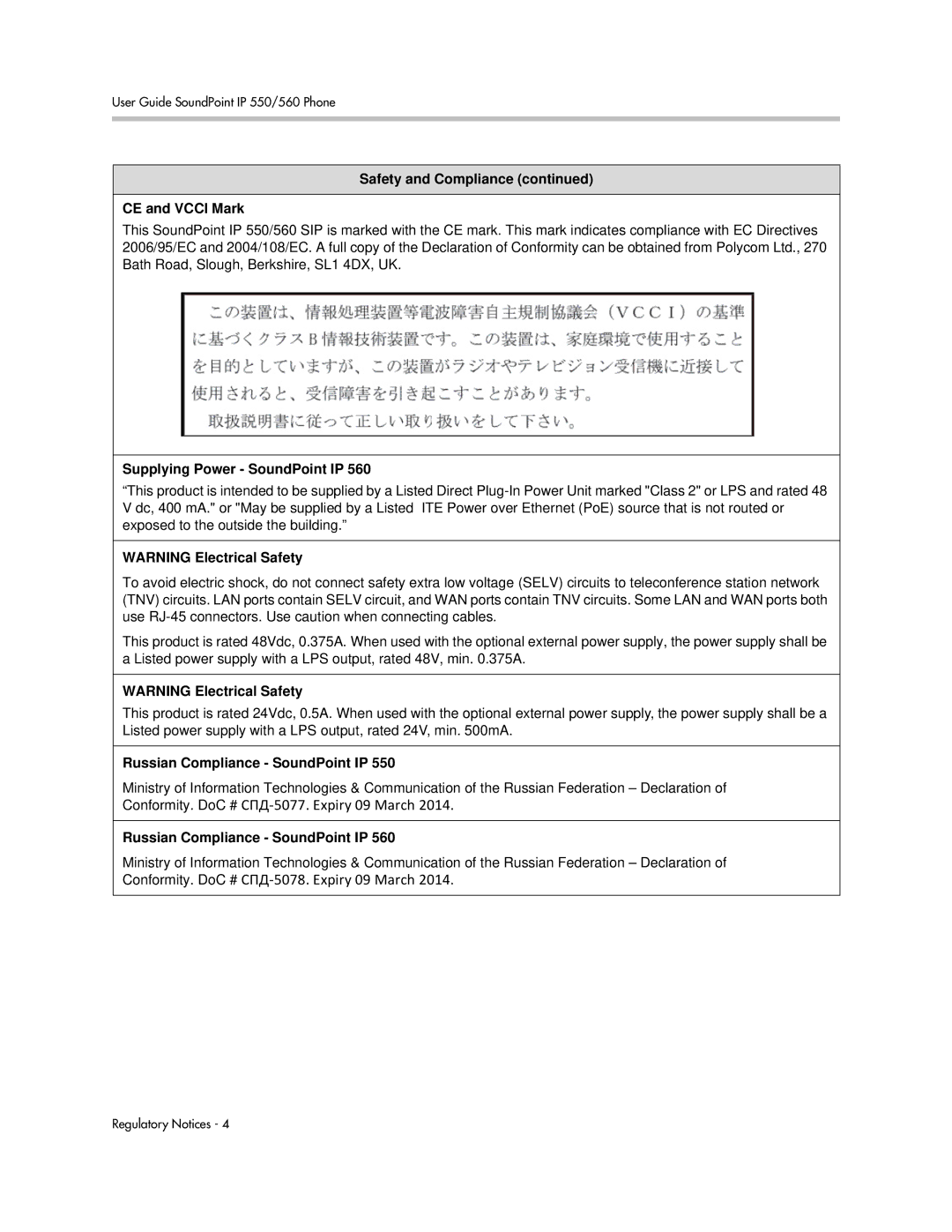 Polycom 550 manual Russian Compliance SoundPoint IP 