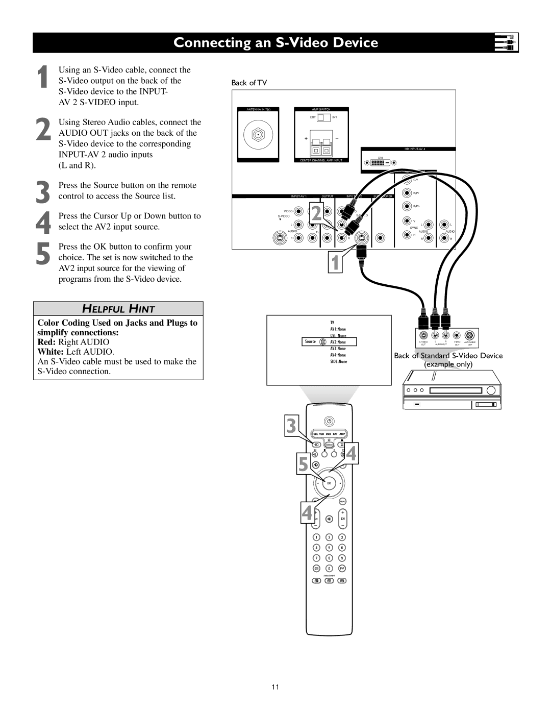 Polycom 60PP9753, 55PP9753 manual Connecting an S-Video Device, HD INPUT-AV Output Subwoofer 