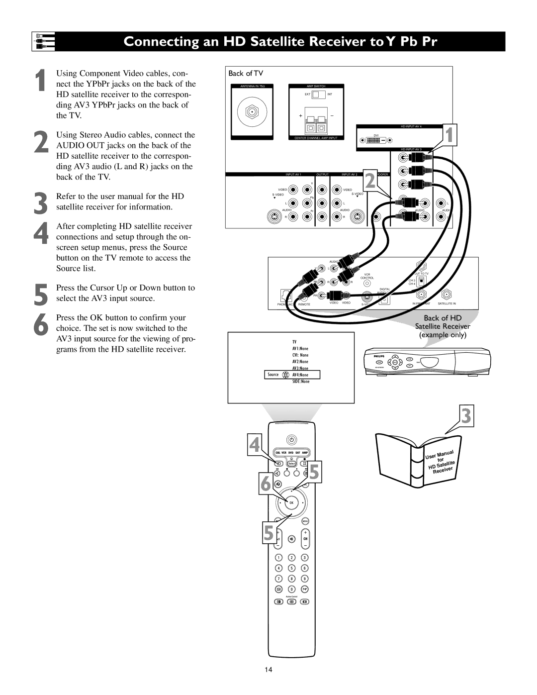 Polycom 55PP9753, 60PP9753 manual Connecting an HD Satellite Receiver to Y Pb Pr 