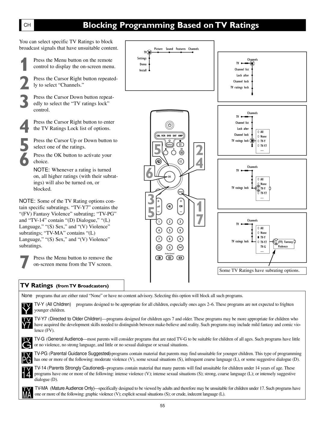 Polycom 60PP9753, 55PP9753 manual Blocking Programming Based on TV Ratings, TV Ratings from TV Broadcasters 