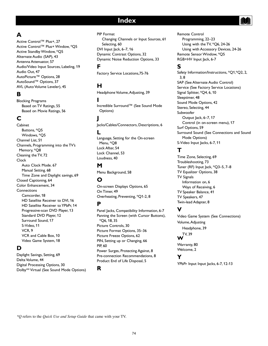 Polycom 55PP9753, 60PP9753 manual Index 