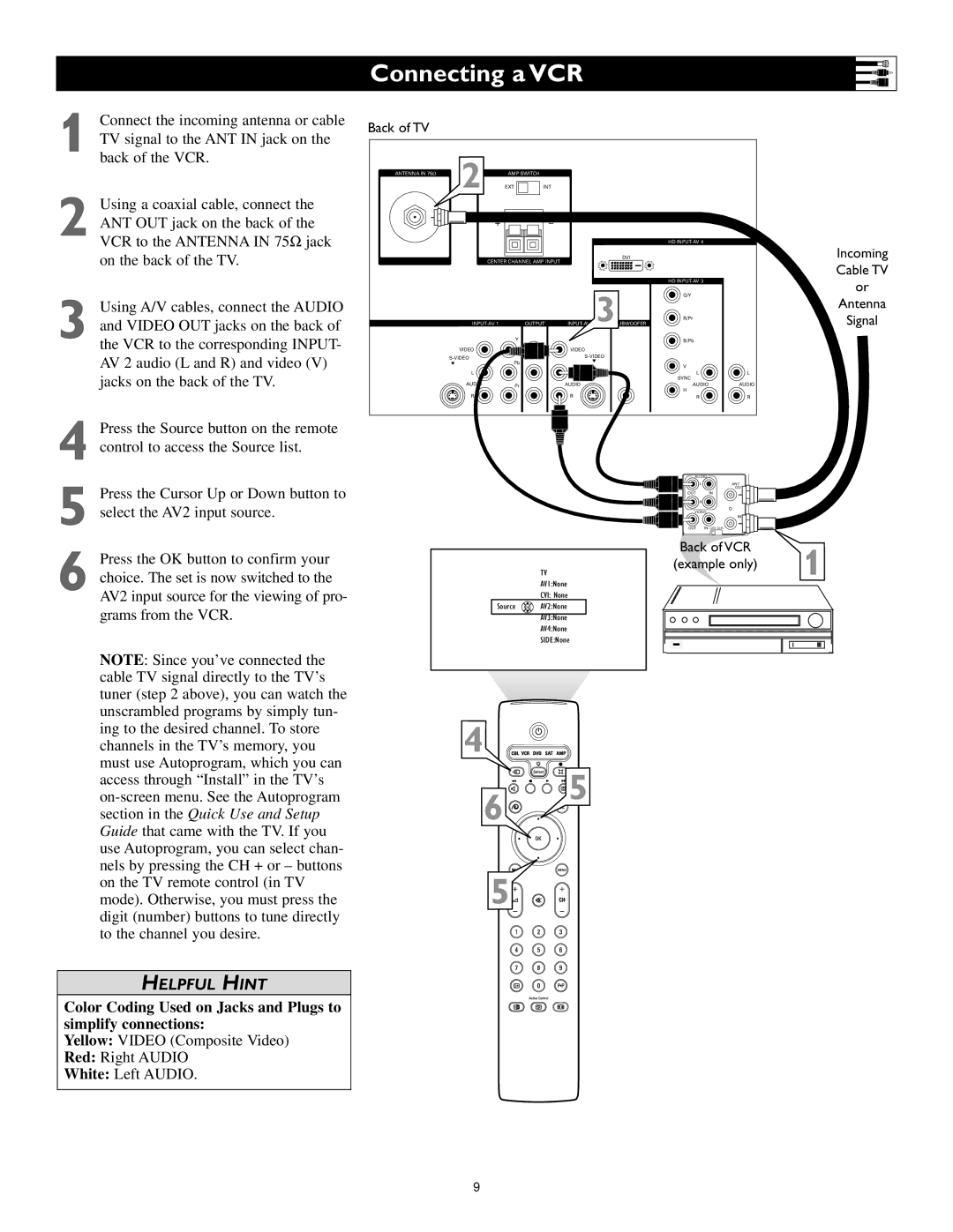 Polycom 60PP9753, 55PP9753 manual Connecting a VCR, Back of TV 