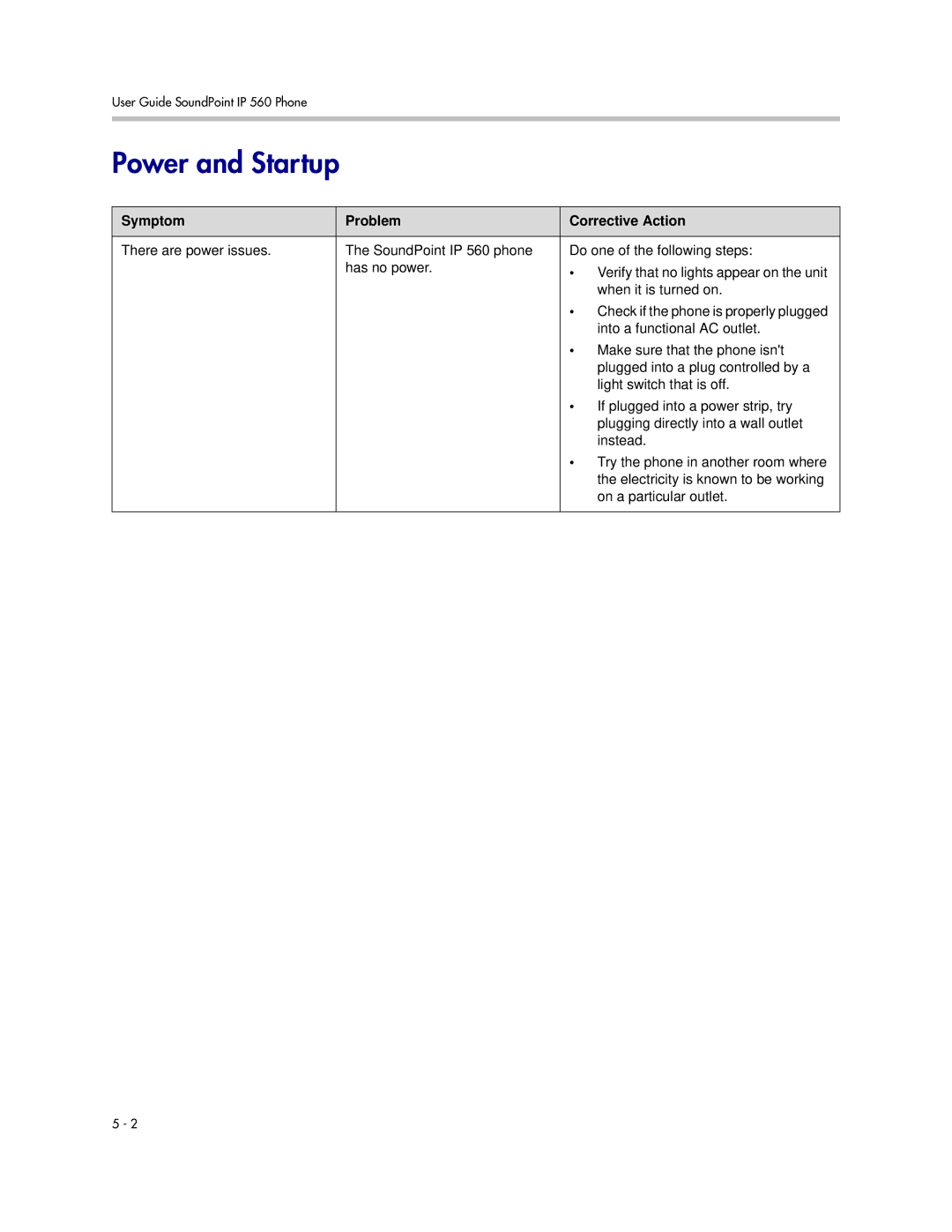 Polycom 560 manual Power and Startup, Symptom Problem Corrective Action 