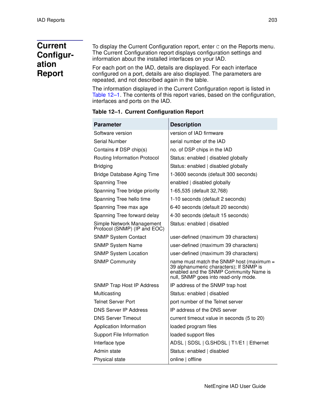 Polycom 6000, 7000 manual Current Configur- ation Report, Current Configuration Report Parameter 