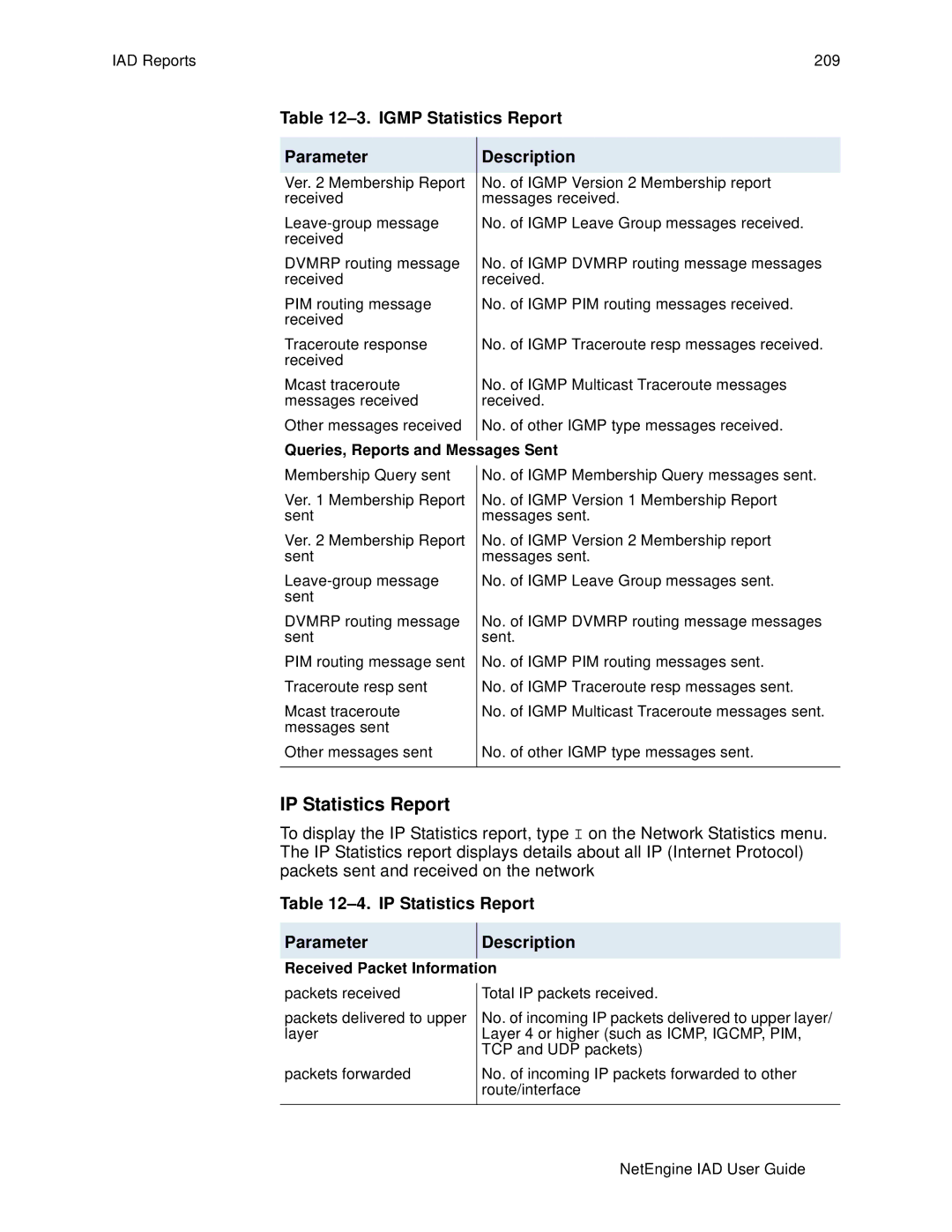 Polycom 6000, 7000 manual Igmp Statistics Report Parameter, IP Statistics Report Parameter Description 