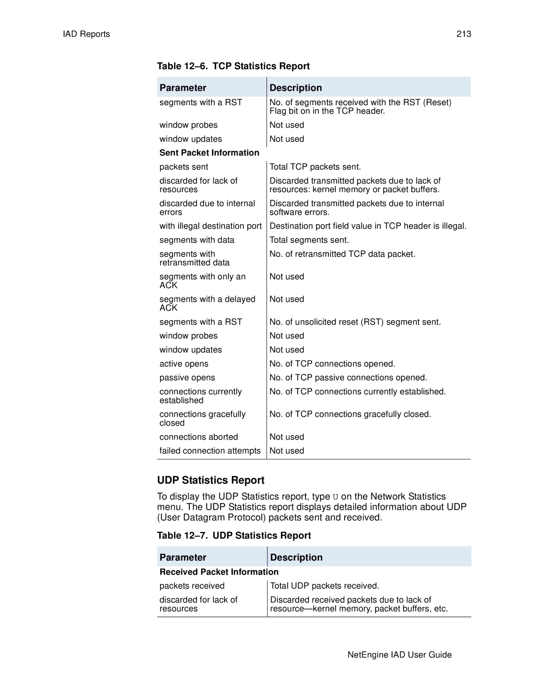 Polycom 6000, 7000 manual TCP Statistics Report Parameter, UDP Statistics Report Parameter Description 